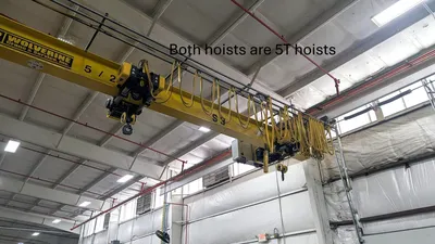 R&M 5/5 Ton Cranes - Overhead, Bridge | Highland Machinery & Crane (2)