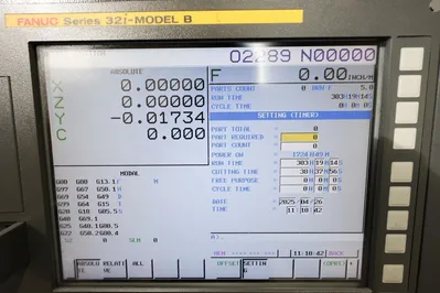 2021 Tsugami BO386-III CNC Swiss Lathe | Machinery Resources International (3)