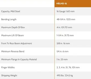 TENNSMITH HBU48-16 Box & Pan Brakes including Finger | THREE RIVERS MACHINERY (8)