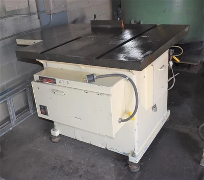 TANNEWITZ XJ Woodworking | Mohawk Machinery (2)