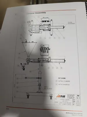 2022 ALL-FILL 2 Head Piston Filler Packaging Equipment | Global Machine Brokers, LLC (25)