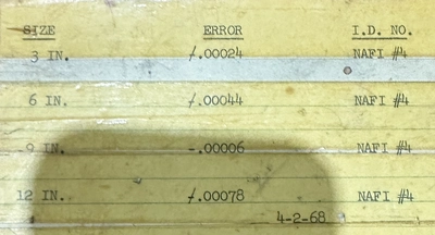 3", 6", 9", 12" MACHINE STANDARDS