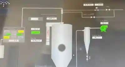 USED EUROPEAN SPRAY DRY TECHNOLOGIES ESDT5
