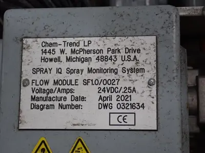 Spray Iq Chem Trend Panel And Modules