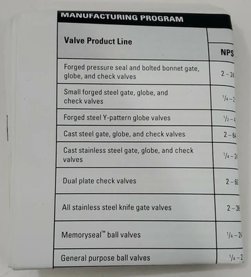 New | in-Stock Velan SKTE-S08-SSEZ Valves/Fittings Indiana US | J&J Industrial Supply #512527