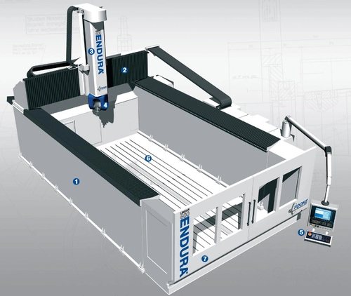 NEW FOOKE ENDURA 600LINEAR