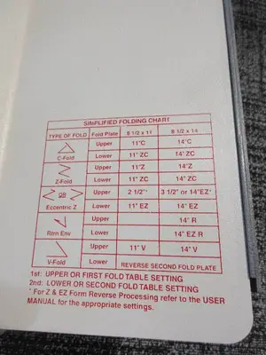 BL INFINITY SOLUTIONS PRESSURE FOLDER AND SEALER