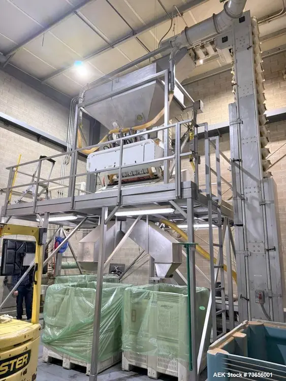 Used BUHLER INC. SORTEX Z+3 RBL Color Sorters Illinois US | Aaron Equipment #936108