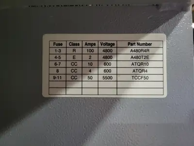 USED BENSHAW CFMVRMX18-450-4160-1