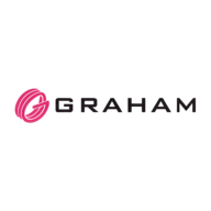 GRAHAM
