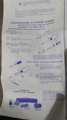 Tidland 3" Air Operated Button Shaft