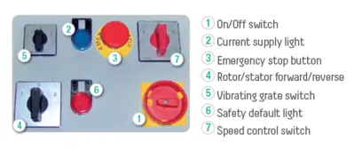 IMER STEP UP 120 3 PHASE MORTAR, STUCCO, GROUT & CONCRETE PUMPS | Iron Listing (3)