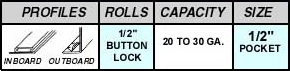 Flagler Button Lock Machines