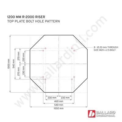 FANUC M-900 Series Robot Riser -1200mm Riser – AS1