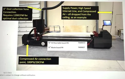 Used 2021 THERMWOOD CUT READY CUT CENTER CNC Routers Illinois US | CNC EXCHANGE #1455556