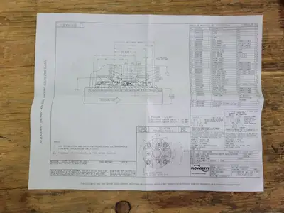 USED FLOWSERVE QBBW/QBW