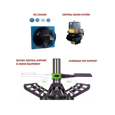 GATOR FAB G4P 25/13 Hydraulic Plate Rolls | Sierra Victor Industries (8)