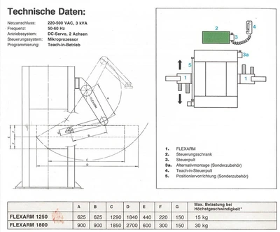 USED TRANEMO DPA 250-25 CNC