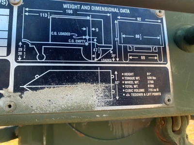 USED POWER MANUFACTURING MCTWS