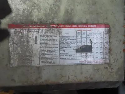 STARTRITE H250A Saws | MD Equipment Services LLC (15)
