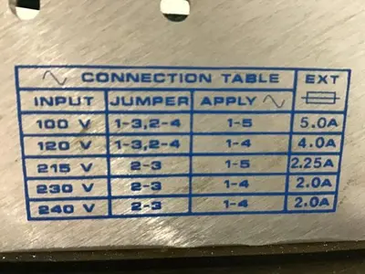 USED CONDOR HDCC150W-A+