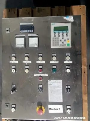 USED MIXACO CM 1000