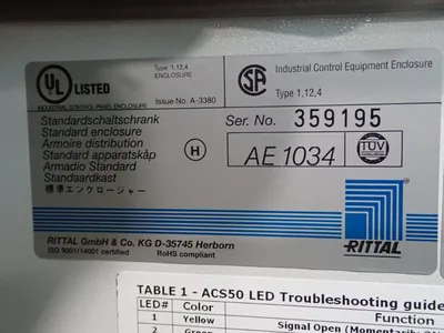 New | in-Stock ALBANY ACS50UL Electrical Panels | HGR 24 #741568