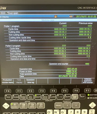 2021 BROTHER SPEEDIO R650X2 Vertical Machining Centers | Clark Machinery Sales, LLC (7)