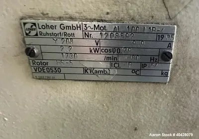 Used AMK VIU4 Double Arm Mixer Extruders Illinois US | Aaron Equipment #1329190