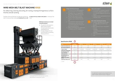 USED 2018 ROSLER RDGE 600-L