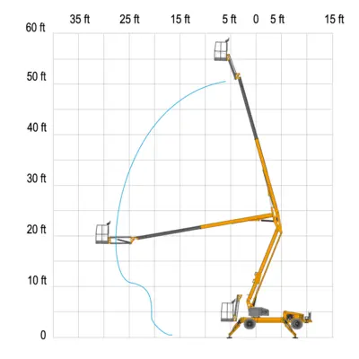 New | in-Stock 2026 HAULOTTE 45 XA Articulating Boom Lifts Pennsylvania US | Iron Exchange Equipment Solutions #1353921