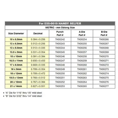 NITTO KOHKI E55-0619 Punches | Sierra Victor Industries (7)