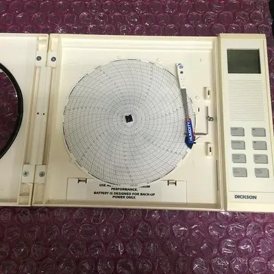 Dickson THDX, HUMIDITY READER