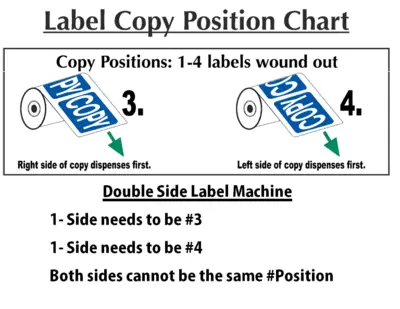 Automatic Flat Label Machine PRO 2 Sides #34388