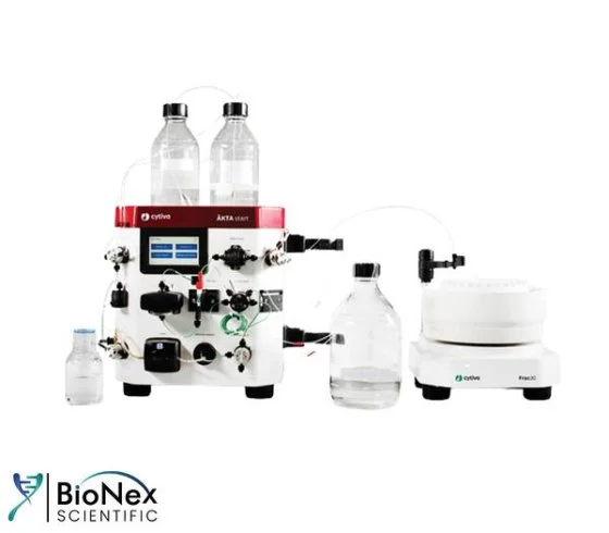 Used CYTIVA AKTA Liquid Chromatography Systems New Jersey US | Bionex Scientific LLC #799893