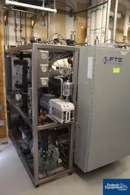 USED FTS Systems Inc. 8 Sq Ft FTS Systems, LyoPilot Freeze Dryer, 316L S/S
