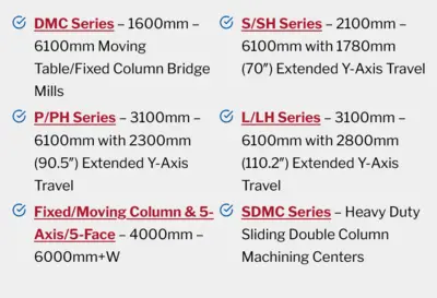 NEW JOHNFORD DMC-2600S
