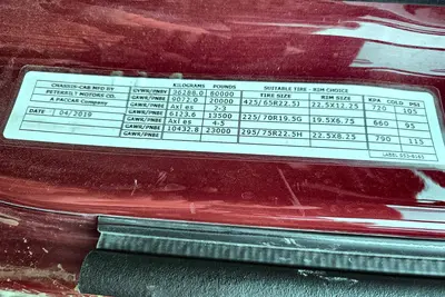 Used 2020 PETERBILT 567 Tractors & Trailers Wisconsin US | Proxy Equipment #1382914