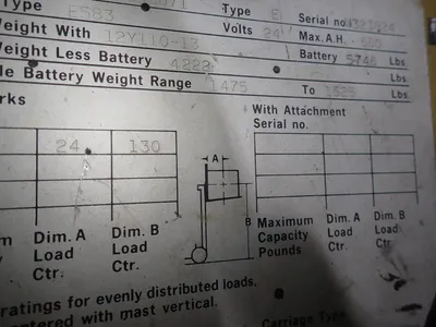 USED YALE ESC030G4S071