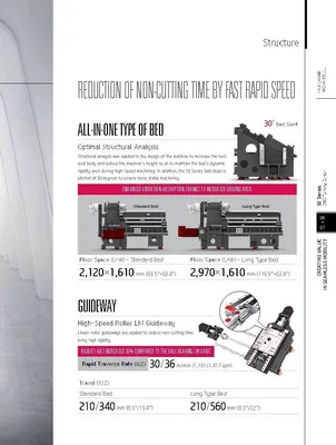 HYUNDAI WIA CNC MACHINE TOOLS SE2600M 3-Axis CNC Lathes (Live Tools) | Hillary Machinery (28)