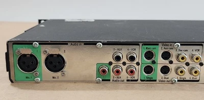 USED Tandberg TTC6-07