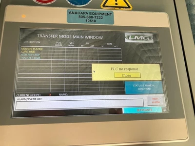 USED Trinks Inc LMG 20 Ton