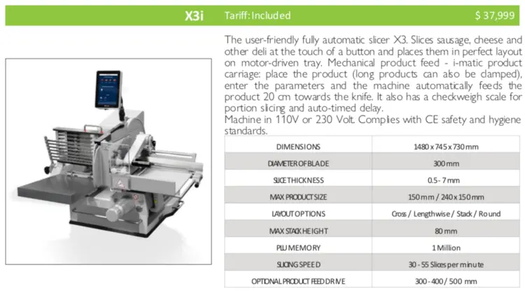 Used SLICED2GO _UNKNOWN_ Slicers / Dicers / Cutters | MS Restaurant and Equipment Sales #1059225