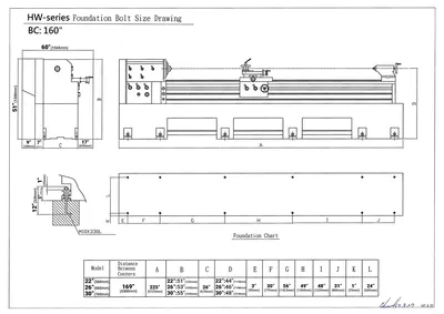 NEW KENT HW-30