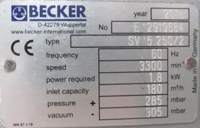 NEW BECKER SV5.250/2 VACUUM PUMP FDR80C/2Q 230/460V SV52502