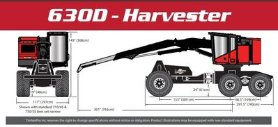 TIMBER PRO 630D Harvesters | Iron Listing (2)