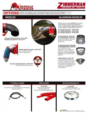 New | in-Stock 2026 BUFFALO TURBINE CPTO2 3-Point Debris Blower Pennsylvania US | Zimmerman Farm Service #1410282