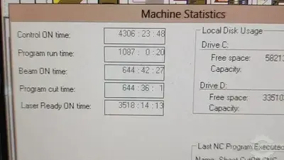 USED 2013 CINCINNATI INC CL-940 FIBER