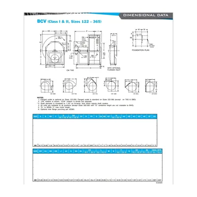 USED TWIN CITY FAN 365 BCV-SW