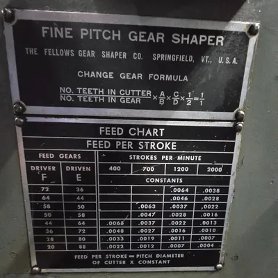 FELLOWS 3 GEAR SHAPERS CNC | Piselli Enterprises (6)